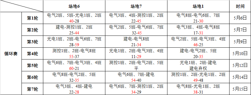 台湾a片